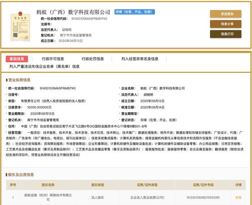 螞蟻集團(tuán)成立數(shù)科公司，推動(dòng)軟件技術(shù)轉(zhuǎn)讓與創(chuàng)新